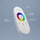 led floor lamp